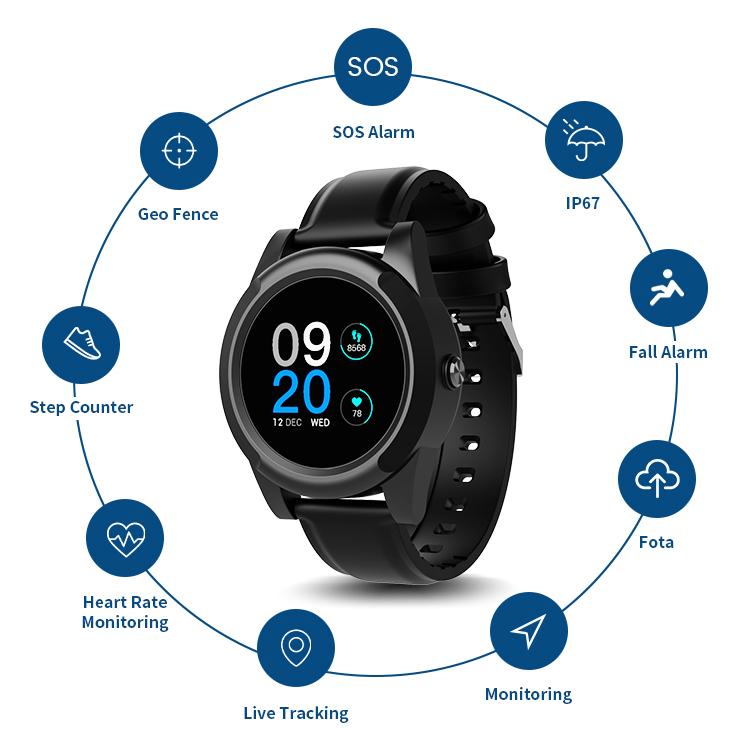 Умные часы с GPS-трекингом для – обзор и цена Fall Detection Watch