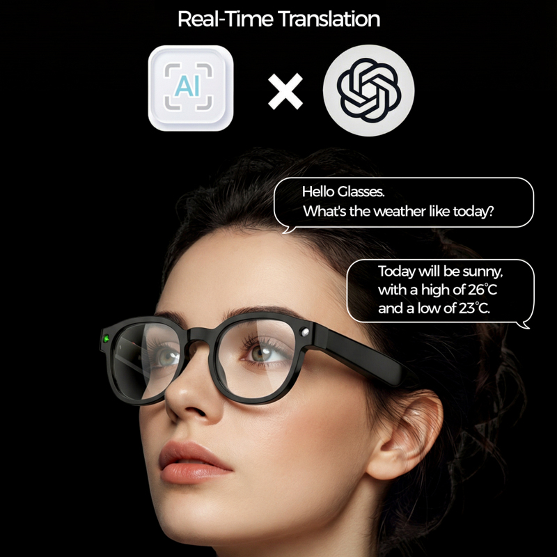 Умные очки Xiaomi AI Camera Gl – обзор и цена Smart Glasses Lens