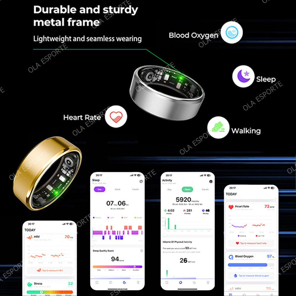 Смарт-кольцо R09 для мужчин и  – обзор и цена Temperature Ring Skin