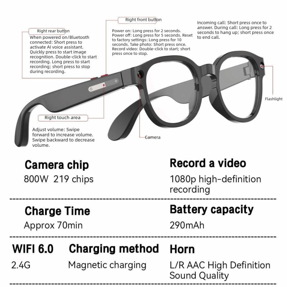 Умные очки 2 в 1 с ИИ: HD-фото – обзор и цена Smart Glasses Lens