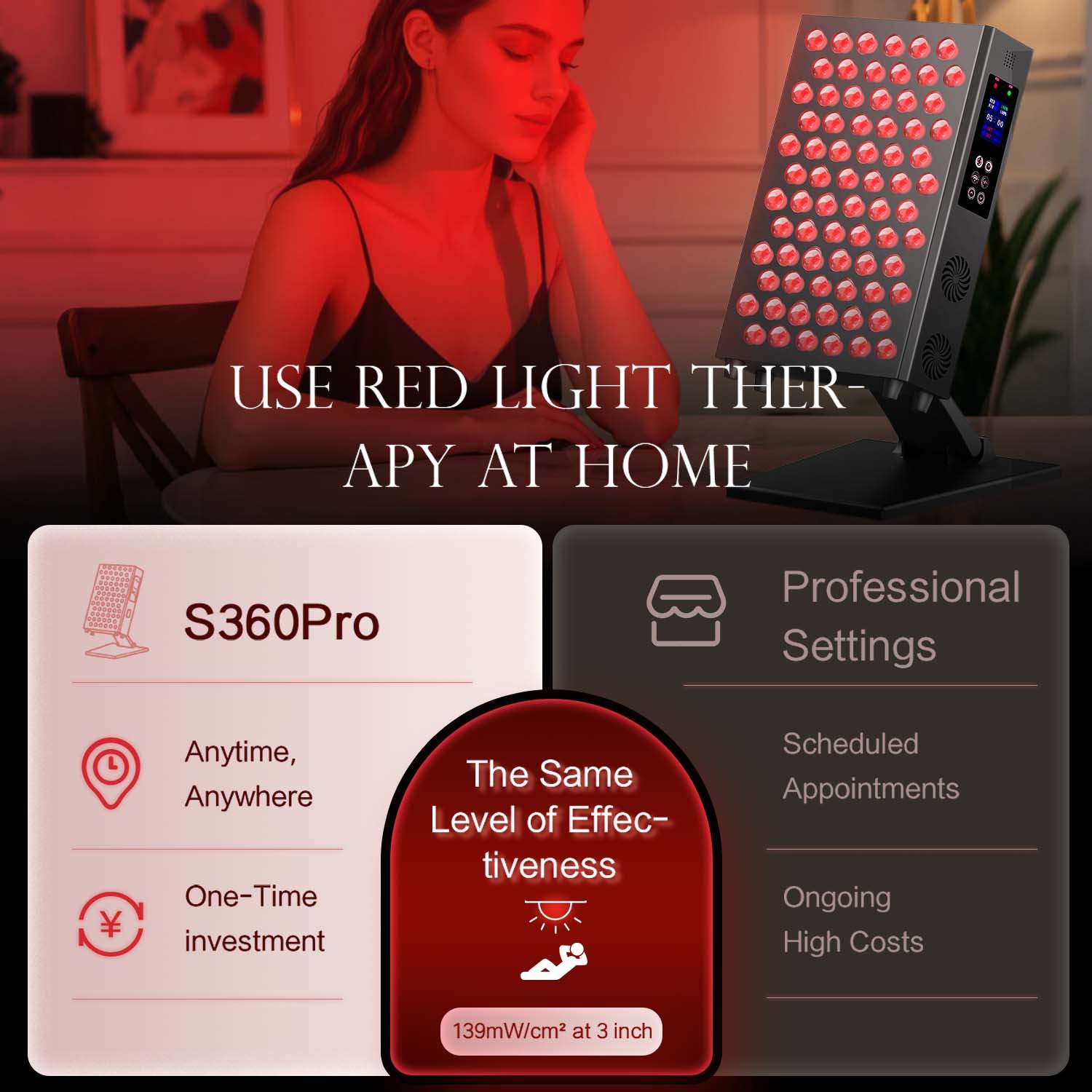 Двойной чип, светодиодная крас – обзор и цена Galvanic Skin Sensor