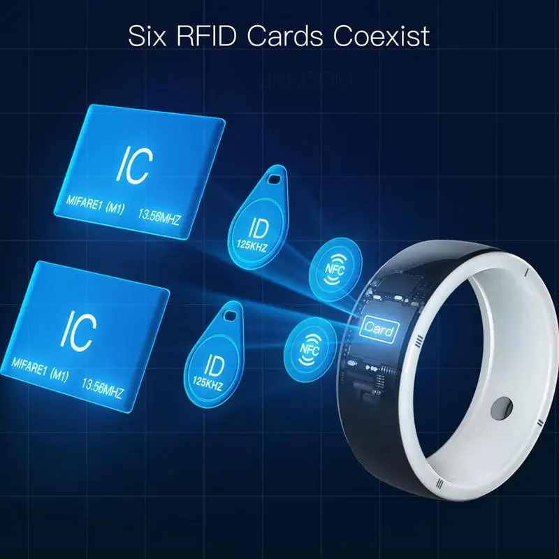 Смарт-кольцо Jakcom R5, 6 смар – обзор и цена Smart Ring Nfc Pay