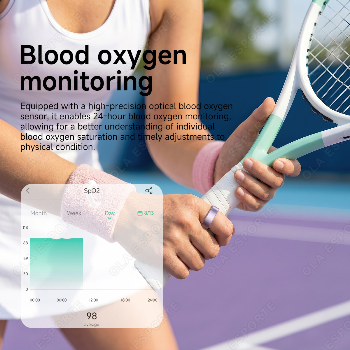 Смарт-кольцо R09 для мужчин и  – обзор и цена Temperature Ring Skin