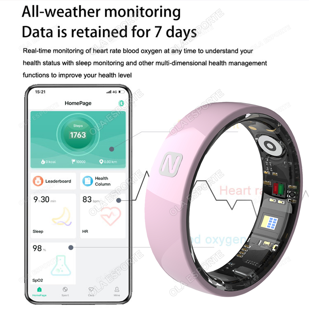NFC контроль доступа умное кол – обзор и цена Smart Ring Nfc Pay